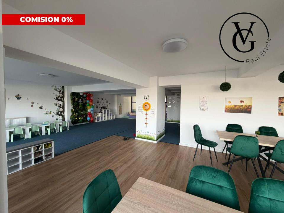 Spatiu Comercial | Drumul Taberei | Preluare chiriasi – foto 1