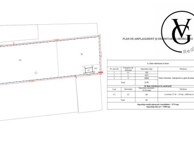 Teren intravilan cu acces direct DN1 | Saftica – Balotesti – foto 2